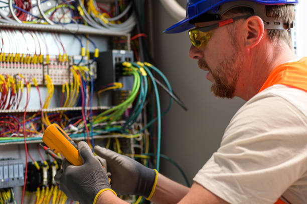 Best Commercial Electrician Services  in Escanaba, MI